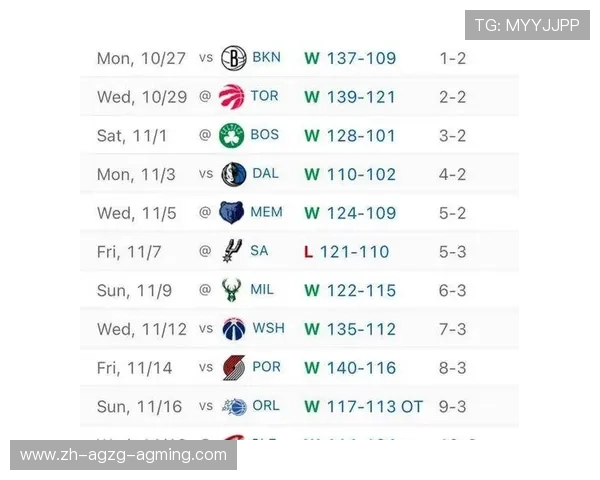 火箭队后续的比赛赛程安排是怎样的