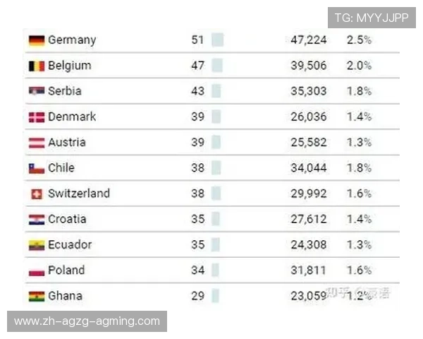 球队外援比例统计：法甲各队外援在阵容中的重要性分析