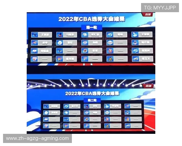 足球青训与CBA选秀制度对青少年体育选择的双向启示与发展路径探讨 足球青训与CBA选秀制度对青少年体育选择的双向启示与发展路径探讨